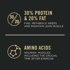 Purina Pro Plan Sport Adult Dry Dog Food - High Calorie, High Protein, Chicken & Rice -Pet Essentials Shop 1011170 alt2