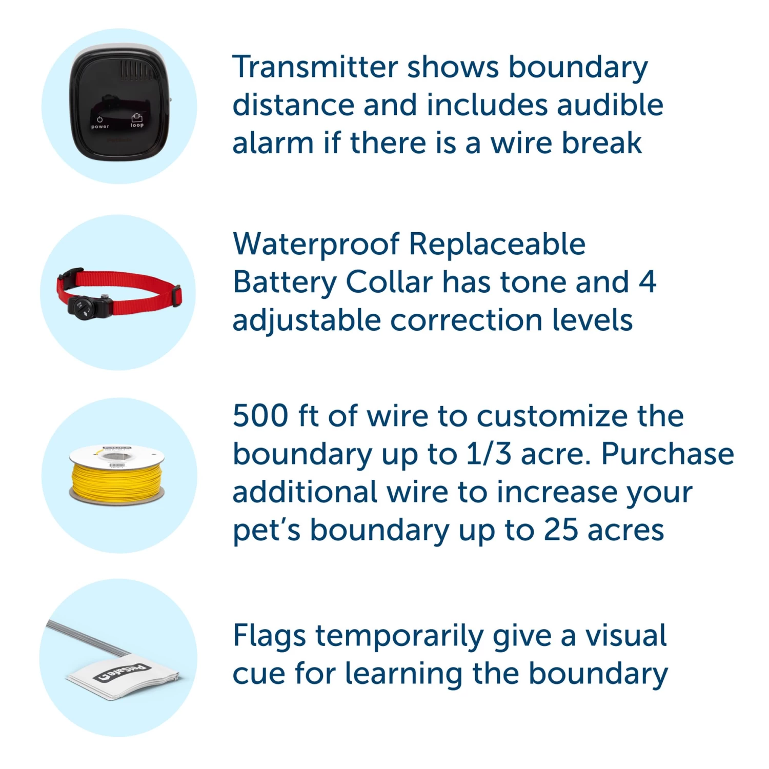 PetSafe® In-Ground Dog Fence 3 PetSafe® In-Ground Dog Fence - Image 3