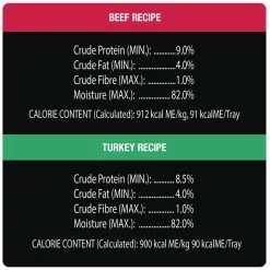 Cesar® Variety Pack Small Breed Adult Wet Dog Food -Pet Essentials Shop 5033030 alt3