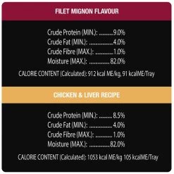 Cesar® Entrées Variety Pack Small Breed Adult Wet Dog Food -Pet Essentials Shop 5092100 alt3