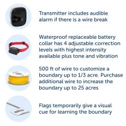 PetSafe® Stubborn Dog In-Ground Fence -Pet Essentials Shop 5117744 alt2