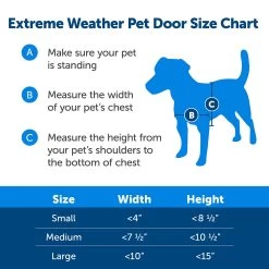 PetSafe® Extreme Weather Pet Door -Pet Essentials Shop 5127354 alt4
