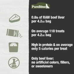 Purebites® Freeze Dried Dog Treat - Beef 12 Purebites® Freeze Dried Dog Treat - Beef -Pet Essentials Shop 5130404 alt5