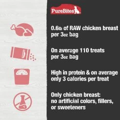 PureBites® Freeze Dried Dog Treat - Chicken -Pet Essentials Shop 5130405 alt5
