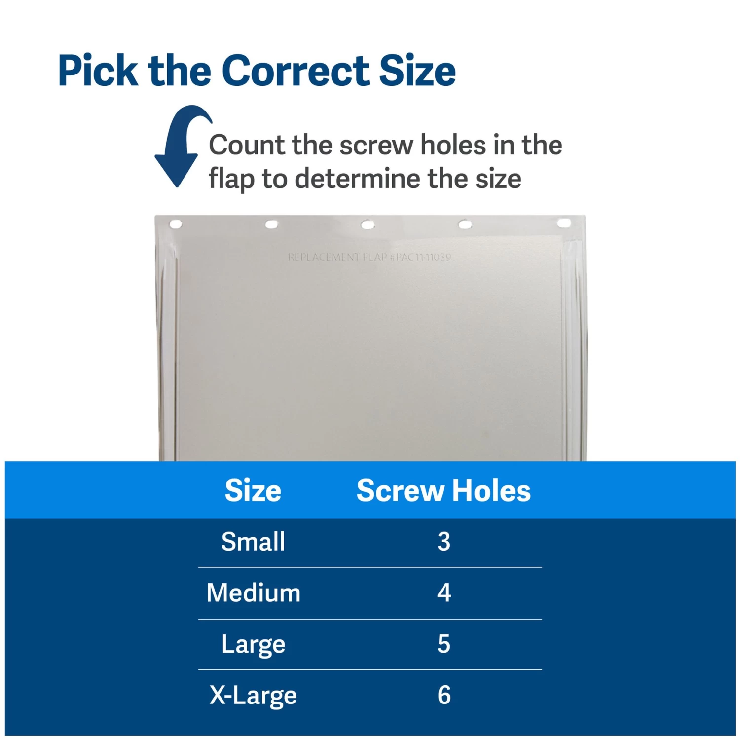 PetSafe® Pet Door Replacement Flap 2 PetSafe® Pet Door Replacement Flap - Image 2