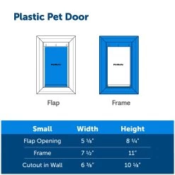 PetSafe® Plastic Pet Door -Pet Essentials Shop 5133539 alt4