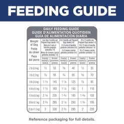 Hill's Science Diet Small & Mini Puppy Dry Dog Food - Chicken 10 Hill's Science Diet Small & Mini Puppy Dry Dog Food - Chicken -Pet Essentials Shop 5151374 alt3