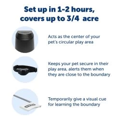 PetSafe® Stay & Play Wireless Pet Fence -Pet Essentials Shop 5163051 alt2