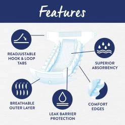 Top Paw® Disposable Dog Diapers - 12 Pack 7 Top Paw® Disposable Dog Diapers - 12 Pack -Pet Essentials Shop 5184717 alt2