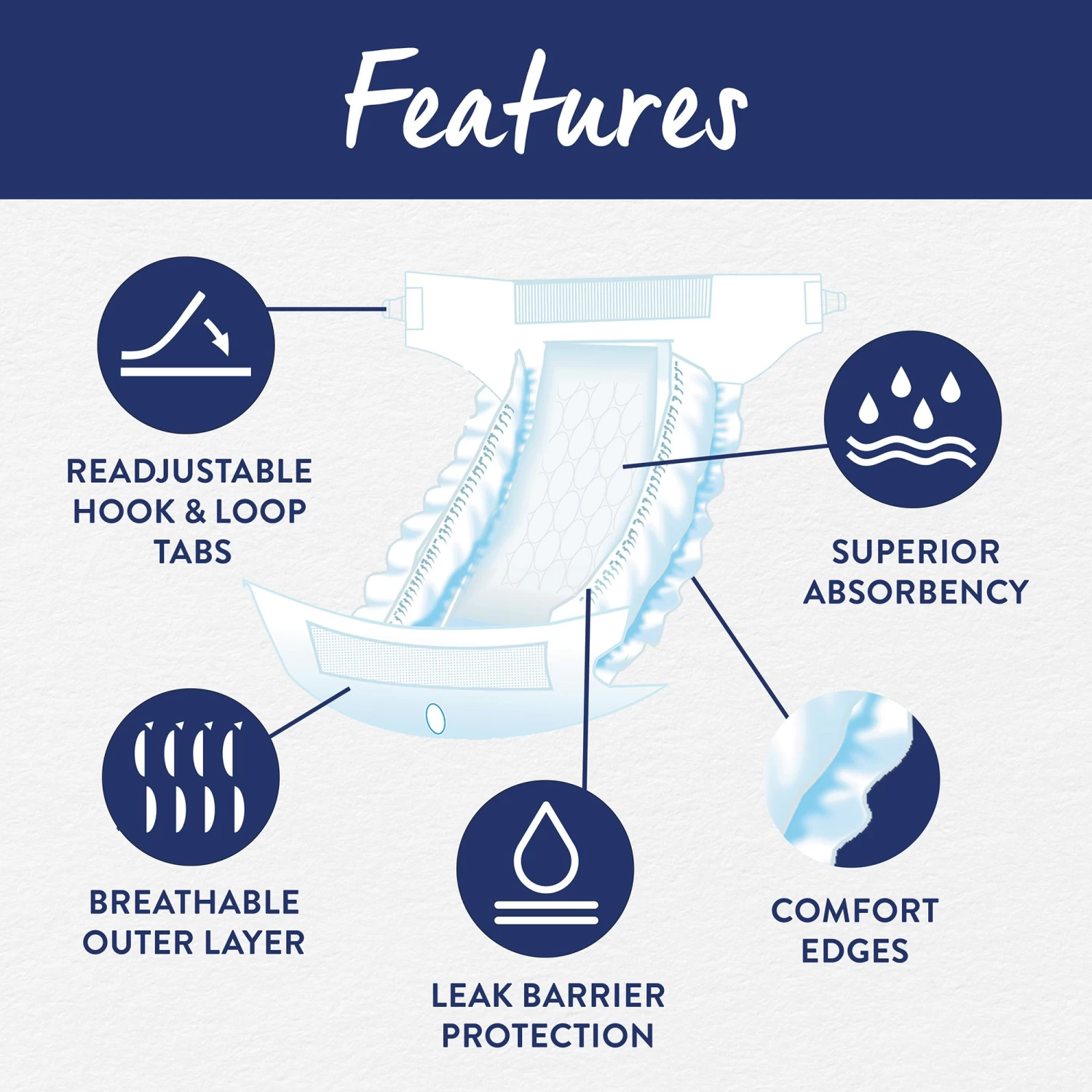 Top Paw® Disposable Dog Diapers - 12 Pack 3 Top Paw® Disposable Dog Diapers - 12 Pack - Image 3