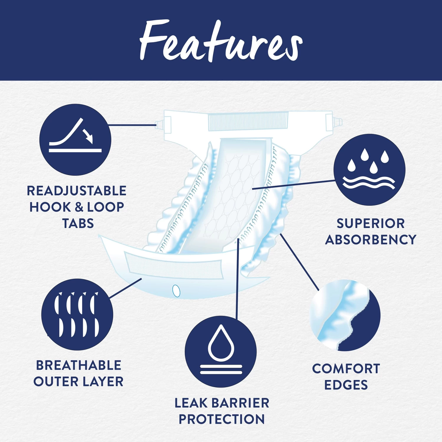 Top Paw® Disposable Dog Diapers - 30 Pack 3 Top Paw® Disposable Dog Diapers - 30 Pack - Image 3