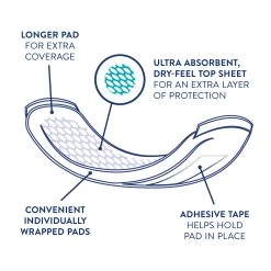 Top Paw® Ultra Absorbency Disposable Dog Liner Pads -Pet Essentials Shop 5184727 alt2