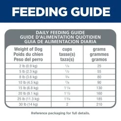 Hill's® Science Diet® Adult Small Paws Dry Dog Food - Lamb Meal & Rice -Pet Essentials Shop 5210048 alt3