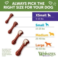 WHIMZEES Brushzees Extra Small Dental Dog Treat - Natural, Grain Free -Pet Essentials Shop 5221680 alt5