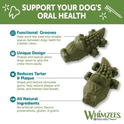 WHIMZEES Alligator Large Dental Dog Treat - Natural, Gluten Free -Pet Essentials Shop 5221681 alt4