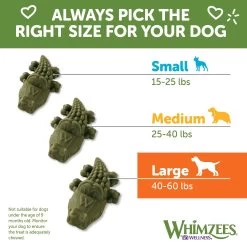 WHIMZEES Alligator Large Dental Dog Treat - Natural, Gluten Free -Pet Essentials Shop 5221681 alt5