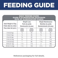 Hill's® Science Diet® Perfect Weight Small Breed Adult Dry Dog Food - Chicken -Pet Essentials Shop 5230131 alt3