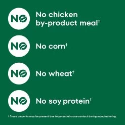 Nutro Natural Choice™ Adult Dry Dog Food - Non-GMO, Lamb & Brown Rice -Pet Essentials Shop 5231400 alt5