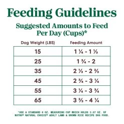 Nutro Natural Choice™ Adult Dry Dog Food - Non-GMO, Lamb & Brown Rice -Pet Essentials Shop 5231400 alt6