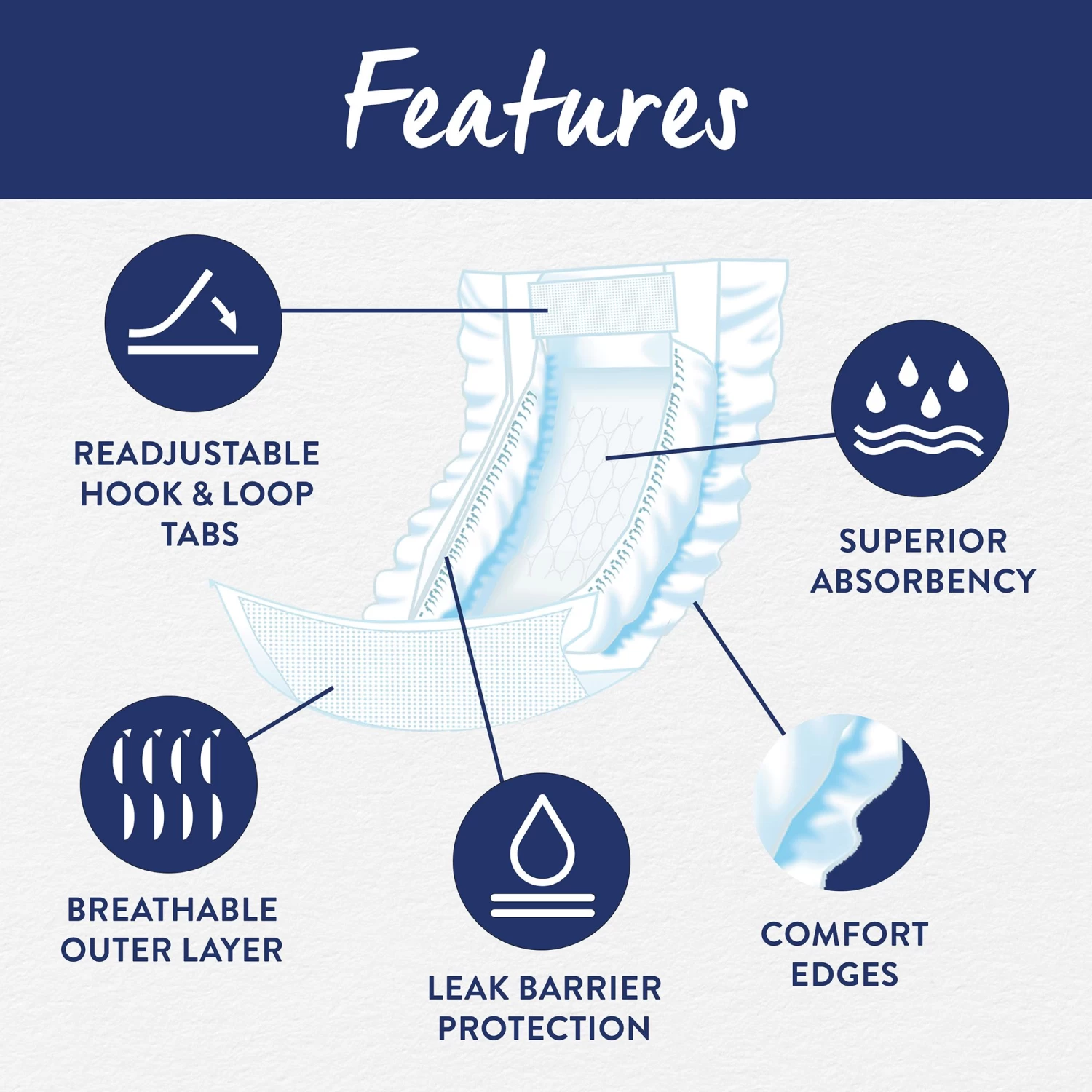 Top Paw® Disposable Male Wrap Dog Diapers 3 Top Paw® Disposable Male Wrap Dog Diapers - Image 3