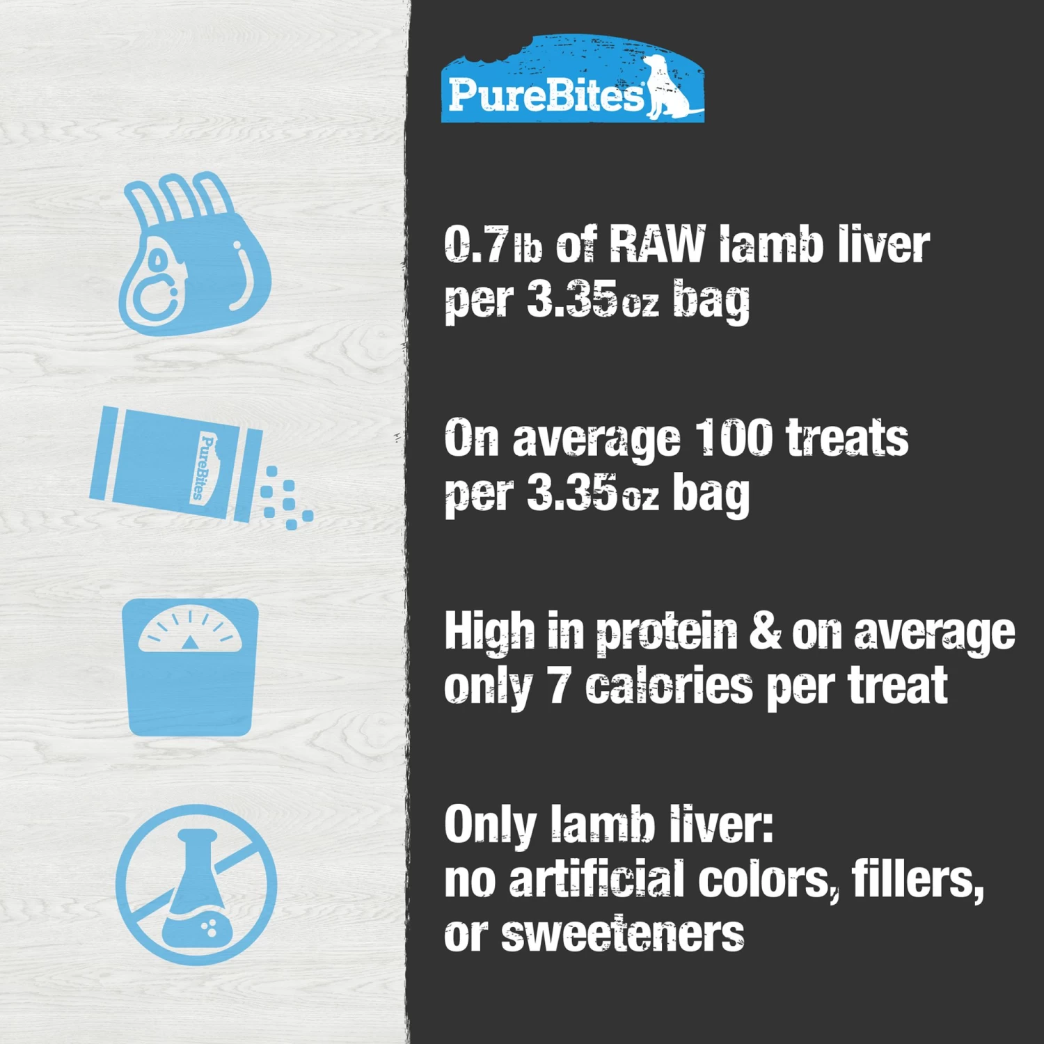 PureBites® Freeze Dried Dog Treat - Lamb 6 PureBites® Freeze Dried Dog Treat - Lamb - Image 6