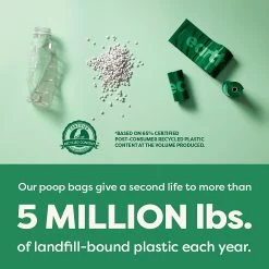 Earth Rated® Dog Waste Pick Up Bags - 300 Count 10 Earth Rated® Dog Waste Pick Up Bags - 300 Count -Pet Essentials Shop 5245965 alt3