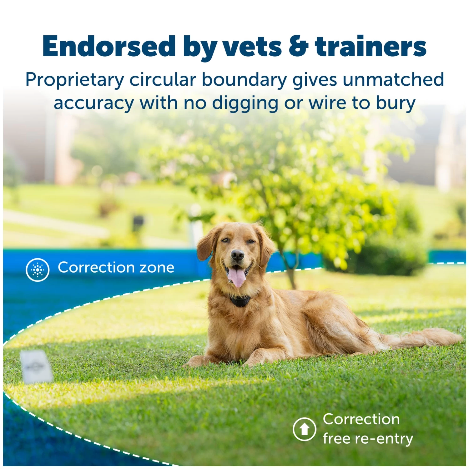 PetSafe® Stay And Play Wireless Pet Fence 2 PetSafe® Stay And Play Wireless Pet Fence - Image 2