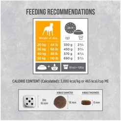 Nutrience® Infusion Large Breed Adult Dog Food - Chicken -Pet Essentials Shop 5257541 alt3