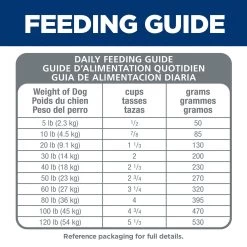 Hill's® Science Diet® Senior Vitality Adult Senior 7+ Dry Dog Food - Chicken & Rice -Pet Essentials Shop 5267967 alt3