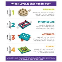 Nina Ottosson® Outward Hound® Dog Brick Treat Dispensing Dog Toy 9 Nina Ottosson® Outward Hound® Dog Brick Treat Dispensing Dog Toy -Pet Essentials Shop 5272573 alt4