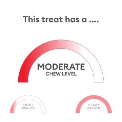 Dentley's® American Made 6" Rawhide Rolls Dog Chew - Chicken, 12 Count 7 Dentley's® American Made 6" Rawhide Rolls Dog Chew - Chicken, 12 Count -Pet Essentials Shop 5277933 alt3