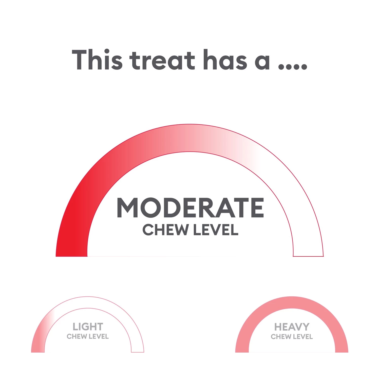 Dentley's® American Made 6" Rawhide Rolls Dog Chew - Chicken, 12 Count 4 Dentley's® American Made 6" Rawhide Rolls Dog Chew - Chicken, 12 Count - Image 4