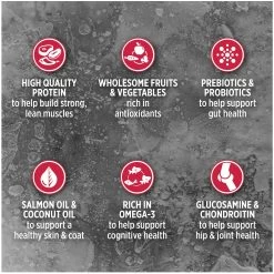 Nutrience® SubZero Small Breed Dog Food - Grain Free, Prairie Red 10 Nutrience® SubZero Small Breed Dog Food - Grain Free, Prairie Red -Pet Essentials Shop 5280512 alt4