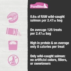 Purebites® Freeze Dried Dog Treat - Salmon -Pet Essentials Shop 5280893 alt5