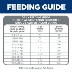 Hill's® Science Diet® Adult Senior 7+ Dry Dog Food - Chicken Meal, Rice & Barley -Pet Essentials Shop 5286676 alt3