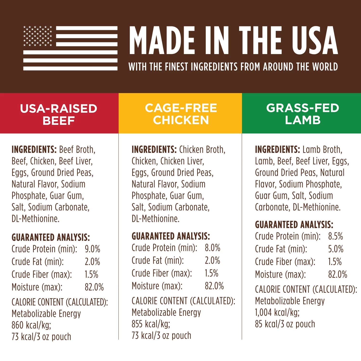 Instinct® Healthy Cravings All Life Stage Dog Food Topper - Grain Free, Variety Pack, 12 Ct. 2 Instinct® Healthy Cravings All Life Stage Dog Food Topper - Grain Free, Variety Pack, 12 Ct. - Image 2