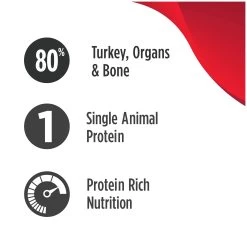 Nulo MedalSeries All Life Stage Dry Dog Food Topper - Beef -Pet Essentials Shop 5287114 alt3