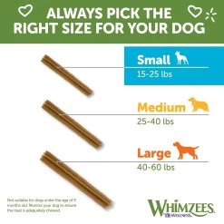 WHIMZEES Variety Value Box Small Dental Dog Treat - Natural, Grain Free, 56 Count 12 WHIMZEES Variety Value Box Small Dental Dog Treat - Natural, Grain Free, 56 Count -Pet Essentials Shop 5287576 alt5
