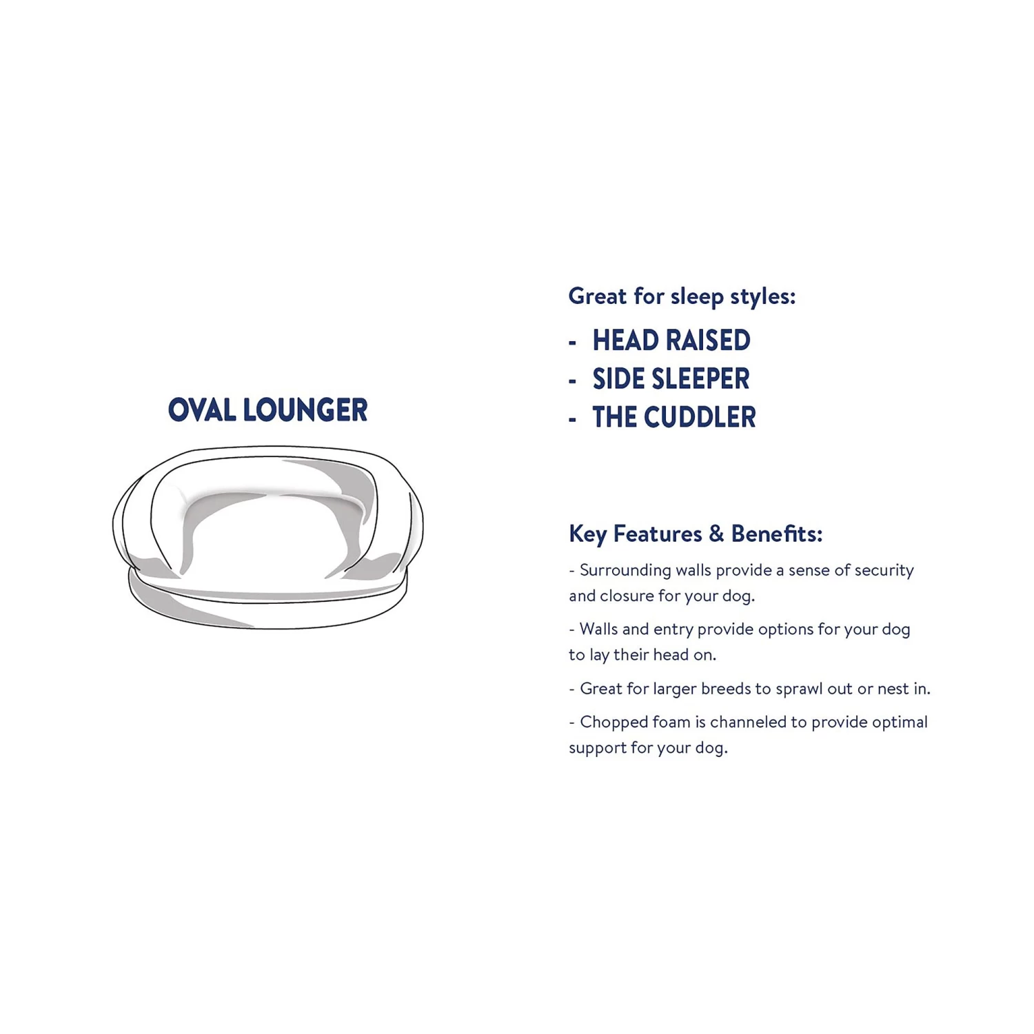 Top Paw® Orthopedic Premium Support Oval Lounger Dog Bed 5 Top Paw® Orthopedic Premium Support Oval Lounger Dog Bed - Image 5