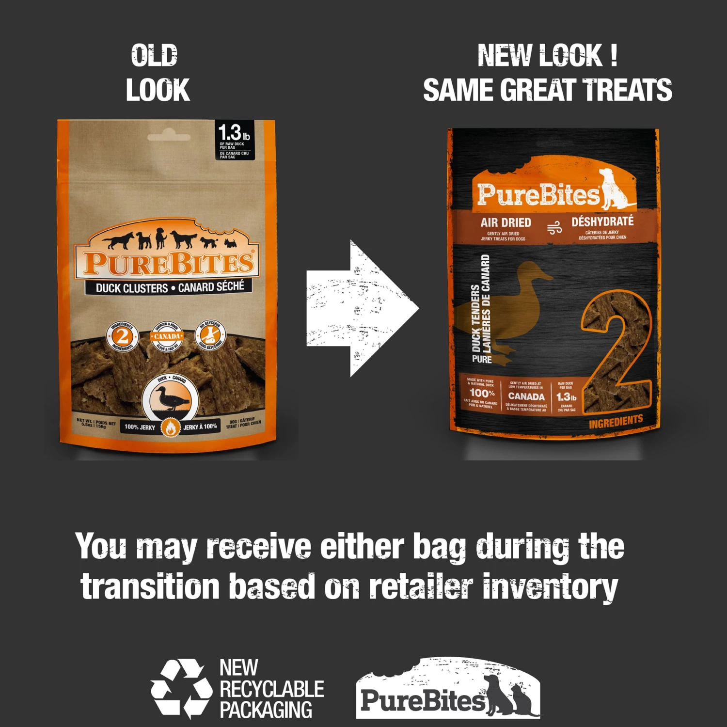 PureBites Duck Jerky Dog Treats 2 PureBites Duck Jerky Dog Treats - Image 2