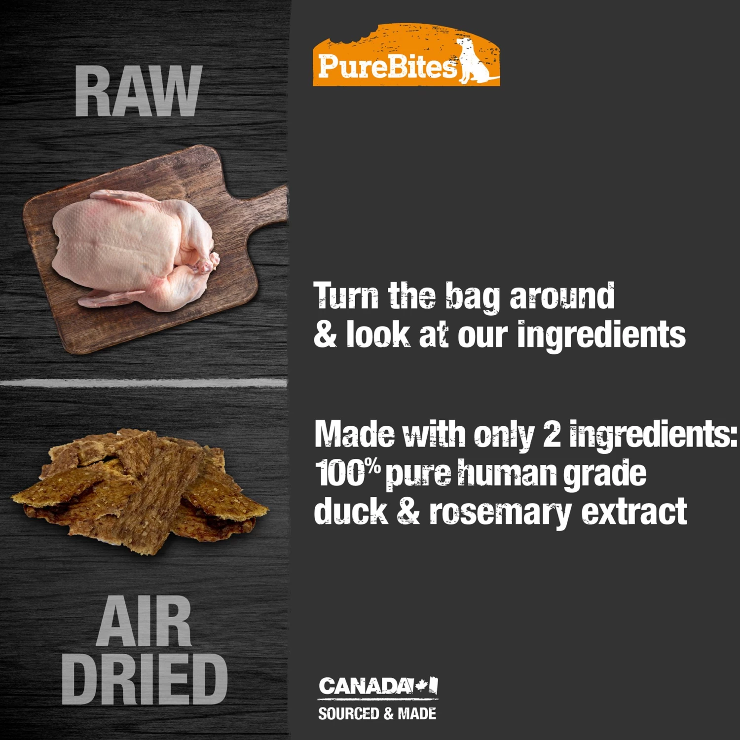 PureBites Duck Jerky Dog Treats 4 PureBites Duck Jerky Dog Treats - Image 4