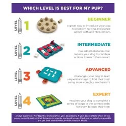 Outward Hound® Dog Tornado&trade; Puzzle Treat Dispensing Dog Toy -Pet Essentials Shop 5297790 alt4