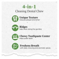 Ark Naturals® Brushless Toothpaste 4-in-1 Large Dog Dental Chews - 40+ Lbs. 11 Ark Naturals® Brushless Toothpaste 4-in-1 Large Dog Dental Chews - 40+ Lbs. -Pet Essentials Shop 5298219 alt4