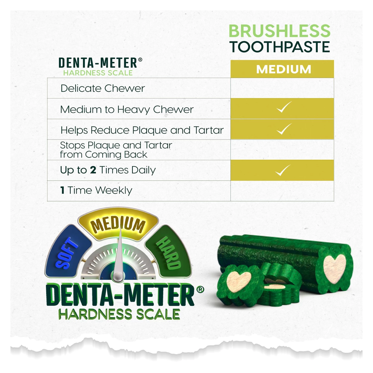 Ark Naturals® Brushless Toothpaste 4-in-1 Large Dog Dental Chews - 40+ Lbs. 6 Ark Naturals® Brushless Toothpaste 4-in-1 Large Dog Dental Chews - 40+ Lbs. - Image 6