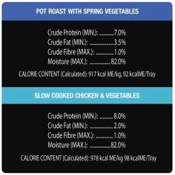 Cesar® Home Delights Variety Pack Dog Food - 12 Pack 7 Cesar® Home Delights Variety Pack Dog Food - 12 Pack -Pet Essentials Shop 5299564 alt3