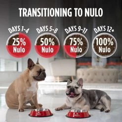 Nulo MedalSeries Small Breed All Life Stages Dry Dog Food - Salmon -Pet Essentials Shop 5300083 alt6