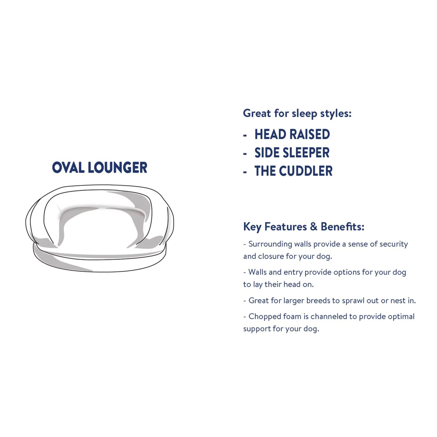 Top Paw® Orthopedic Lounger Dog Bed 5 Top Paw® Orthopedic Lounger Dog Bed - Image 5