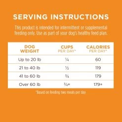 Instinct® Raw Boost Frozen All Life Stage Dog Food Topper - Gut Health 9 Instinct® Raw Boost Frozen All Life Stage Dog Food Topper - Gut Health -Pet Essentials Shop 5306029 alt4