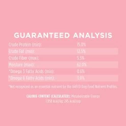 Instinct® Raw Boost Frozen All Life Stage Dog Food Topper - Skin & Coat Health 8 Instinct® Raw Boost Frozen All Life Stage Dog Food Topper - Skin & Coat Health -Pet Essentials Shop 5306030 alt3