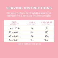 Instinct® Raw Boost Frozen All Life Stage Dog Food Topper - Skin & Coat Health 9 Instinct® Raw Boost Frozen All Life Stage Dog Food Topper - Skin & Coat Health -Pet Essentials Shop 5306030 alt4